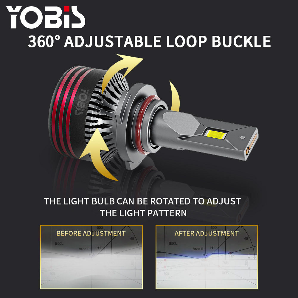 YOBIS High Power Super Bright 50W led Headlamp M8 Pro H1 H11 Auto Fog Light H1 H4 H7 Led Headlight