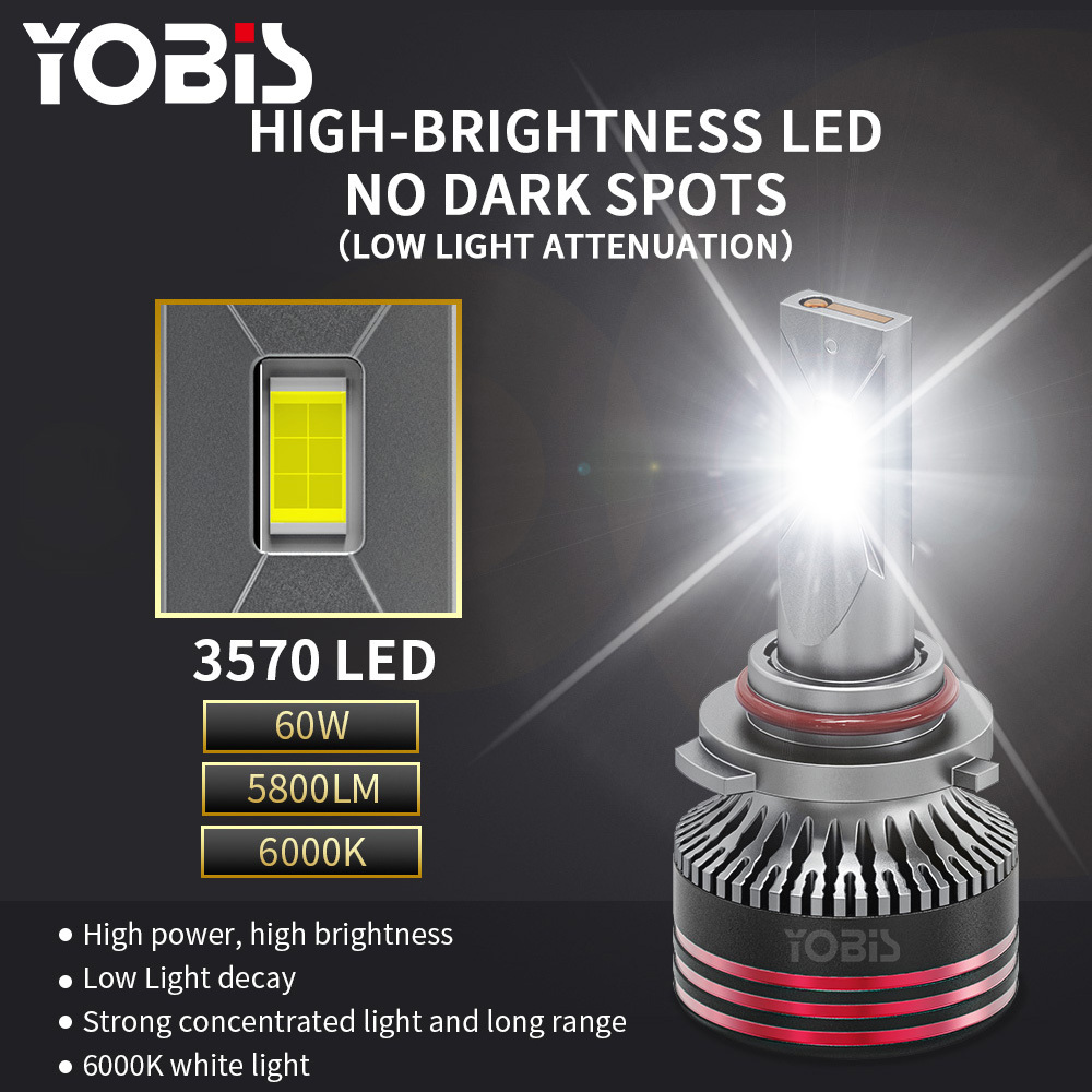 YOBIS High Power Super Bright 50W led Headlamp M8 Pro H1 H11 Auto Fog Light H1 H4 H7 Led Headlight