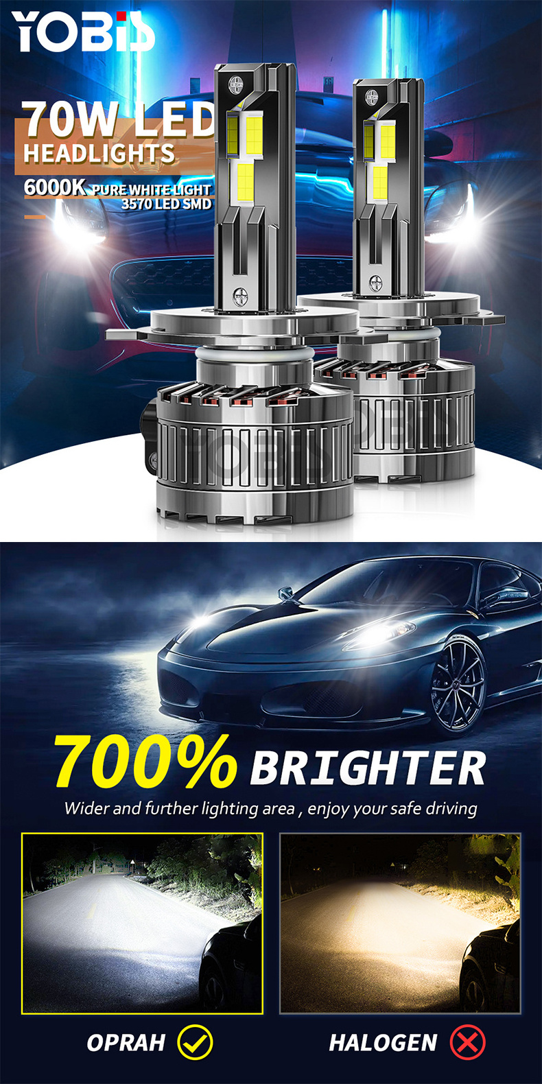 Yobis 120W 9005 led bulb canbus h1 h3 h11 h7 h4 9006 auto accessories led headlight bulb 14000LM