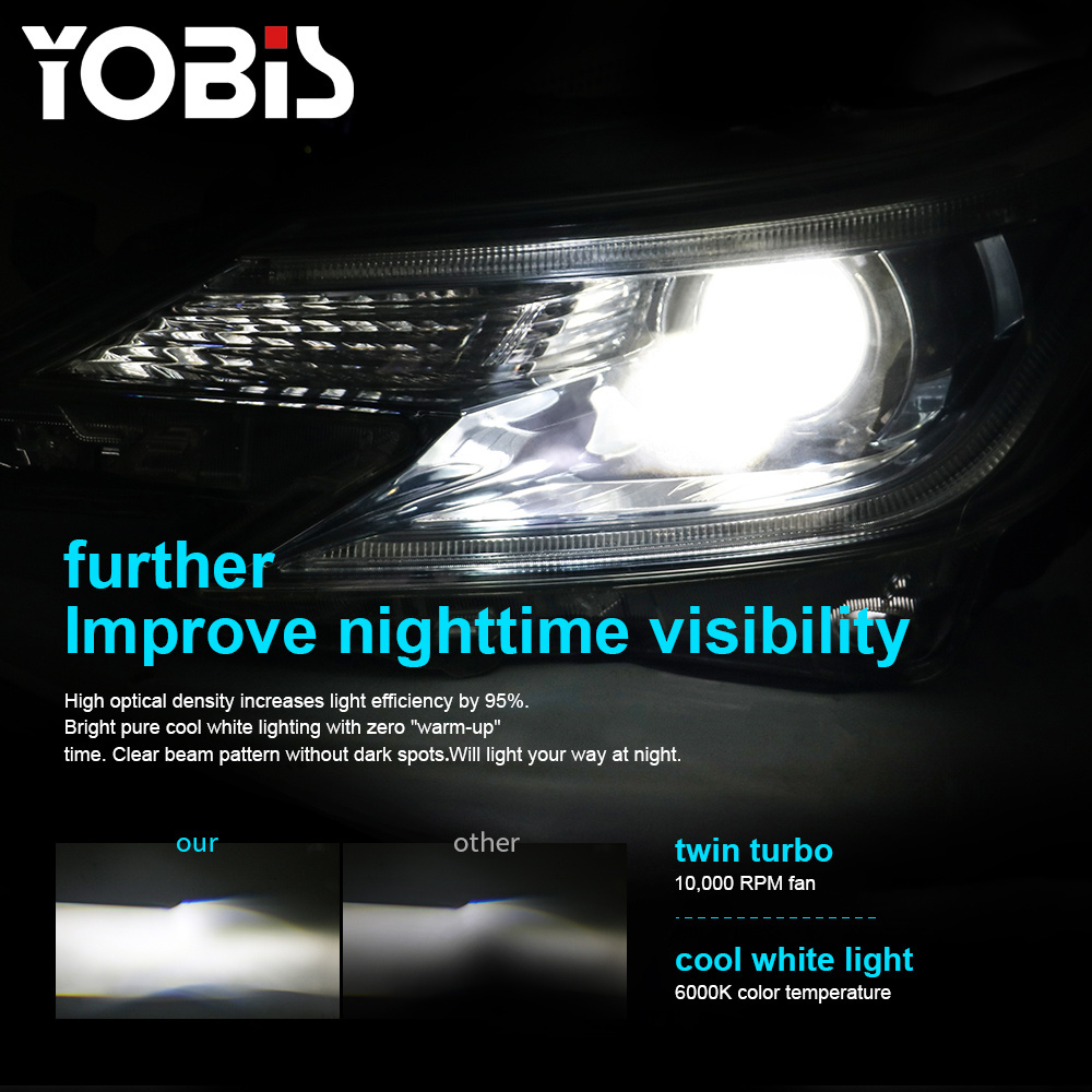 YOBIS Car Led Headlight Bulb H11 H4 H7 Led b22 Led Headlight Led Lamp Bulb