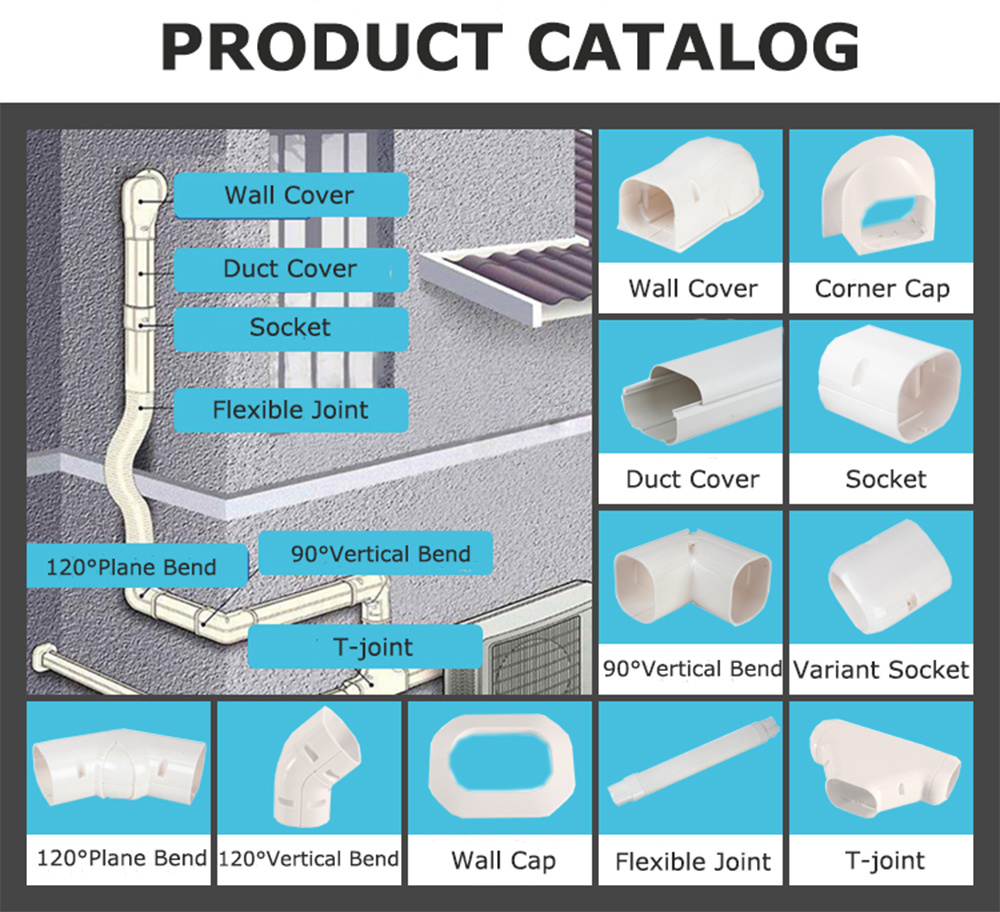 Factory price HVAC tools louvers aluminium central air conditioning systems vents ductless hvac sub ducts VENT COVERS wiring