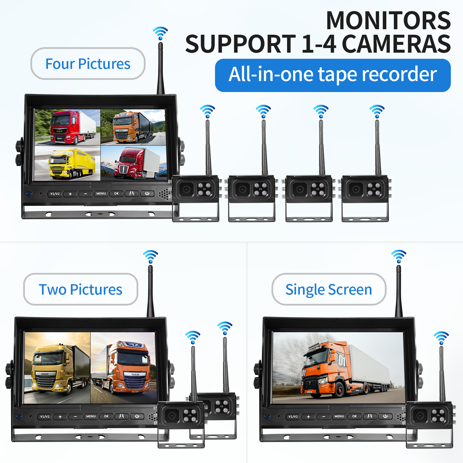 7 inch AHD 1080P Wireless Screen 2CH 4 Channel Split DVR Monitor 24V Bus Trailer SUV Truck Car Rear View Backup Camera Kit