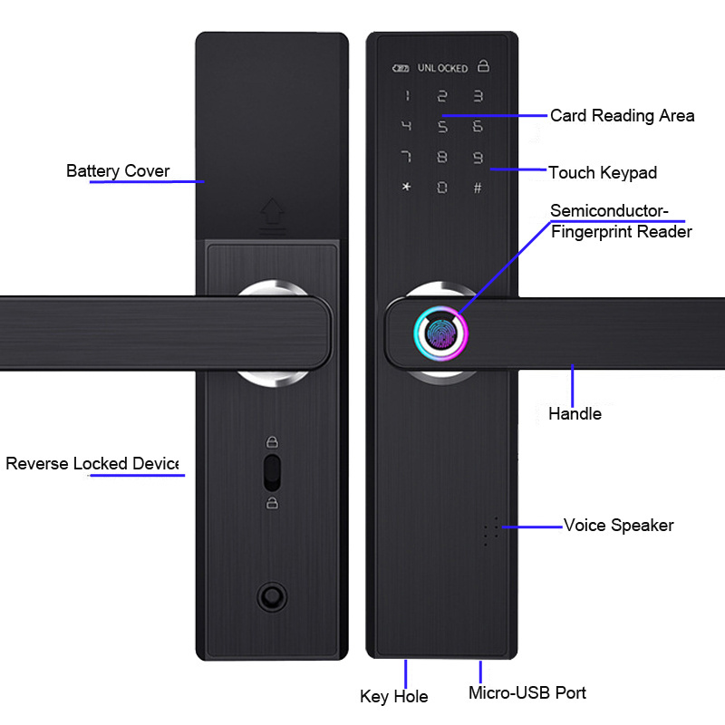 Yoheen Tuya App WiFi Door lock with Fingerprint Code Card Key Electronic Smart Door Handle