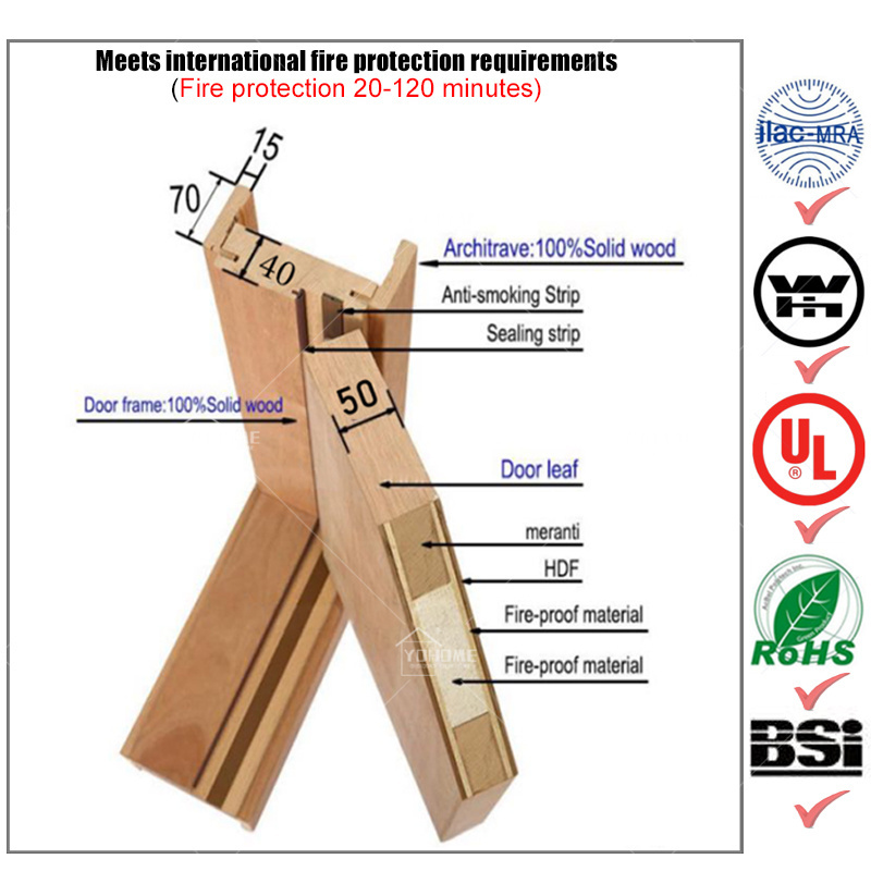 Malaysian standard fire rated hotel room plywood flush entry door waterproof plywood door interior fancy plywood doors