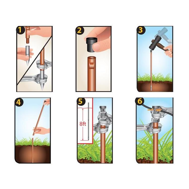 Earth Grounding Bonded Rods Lighting Protection and Bonded Grounding for Safe and Reliable Lighting Systems