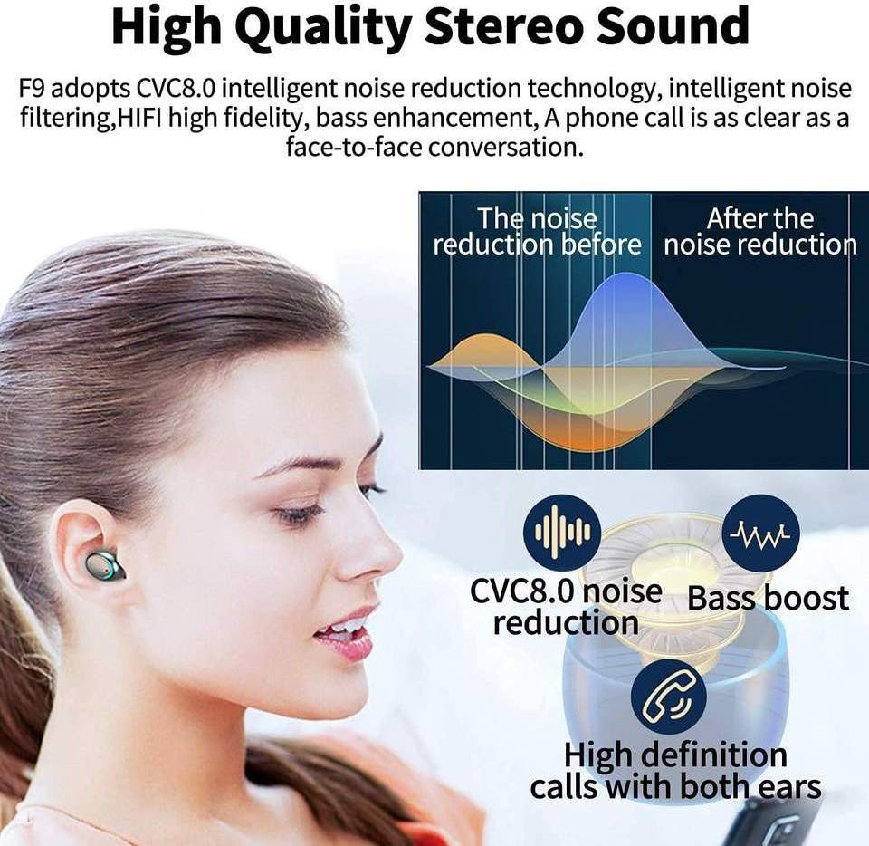 TWS Earphones Hifi Stereo Waterproof In Ear Headphone LED Display Wireless Earbuds