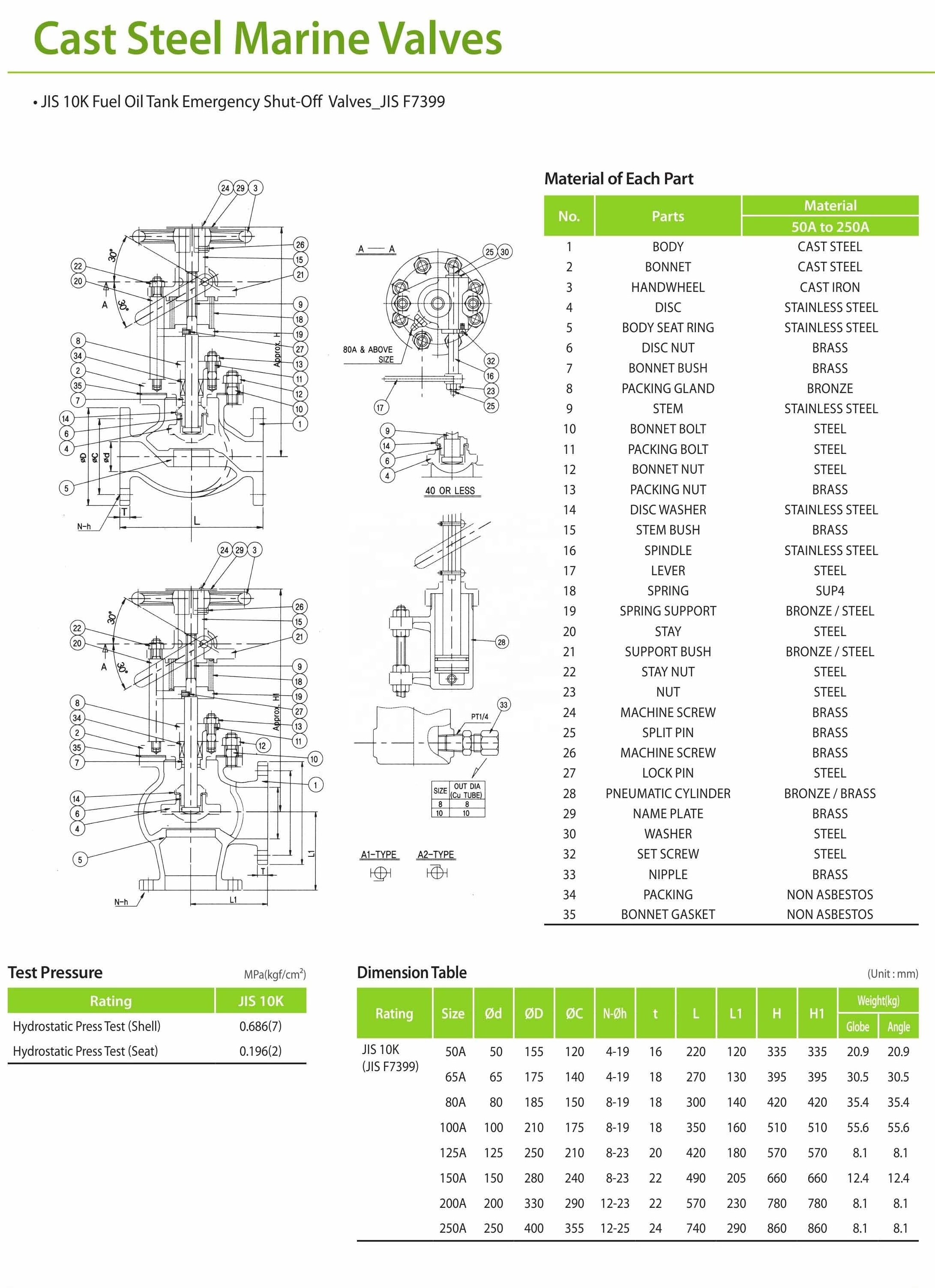 JIS F7399 CAST STEEL FUEL OIL TANK EMERGENCY SHUT-OFF VALVES