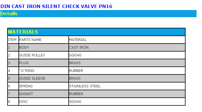 Silent Check Valve