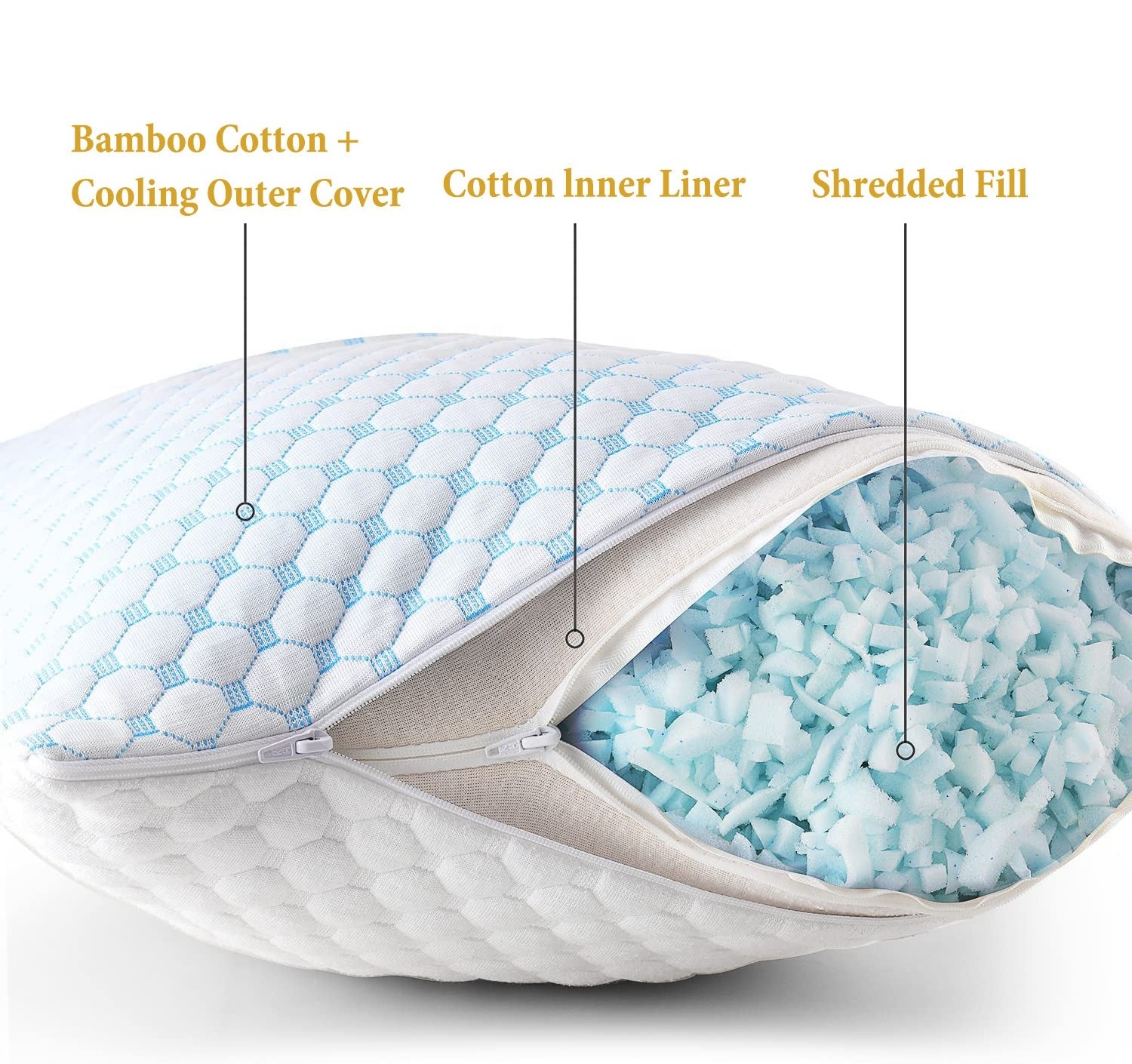 Travel  Neck Sherddered Orthopedic Cooling Gel Memory Foam Sleeping Pillow Camping Removable Cover