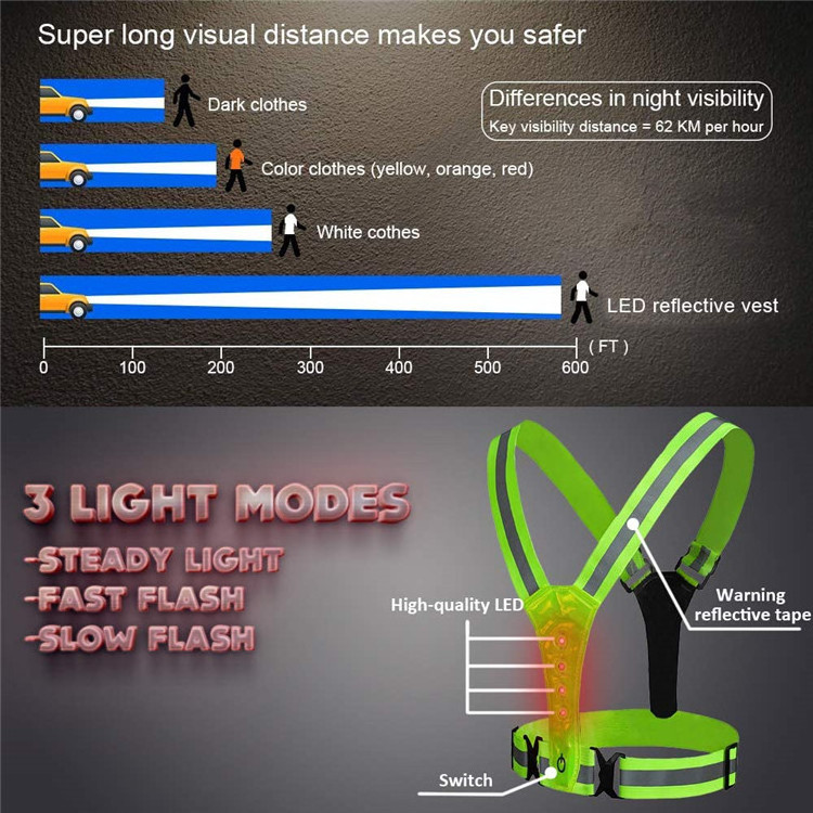 Adjustable Safety LED Reflective Vest Running Gear reflective neck vest