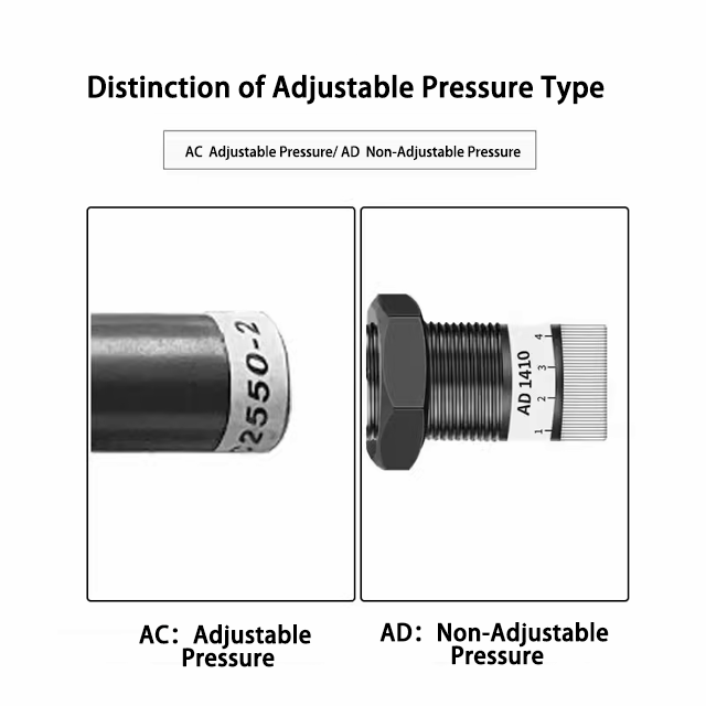 AC Metal Hydraulic Buffer Pneumatic Cylinder Shock Absorber  Hydraulic Damper