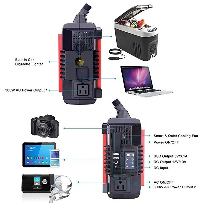 Portable Solar Stirling Engine Generator 300W Power Inverter