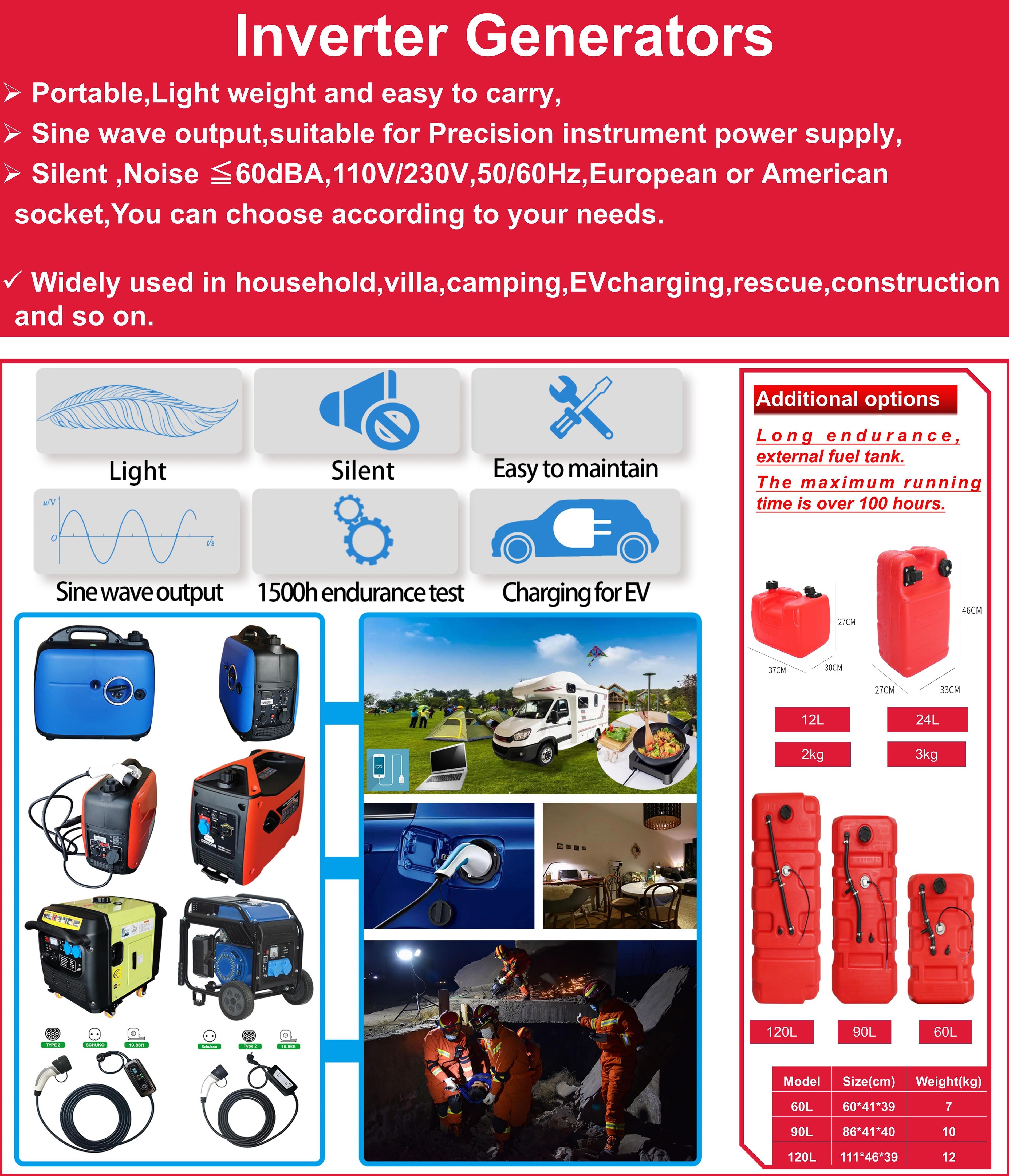 Portable 4kWh EV Charging station for Electric Car 16A 32A mobile charger