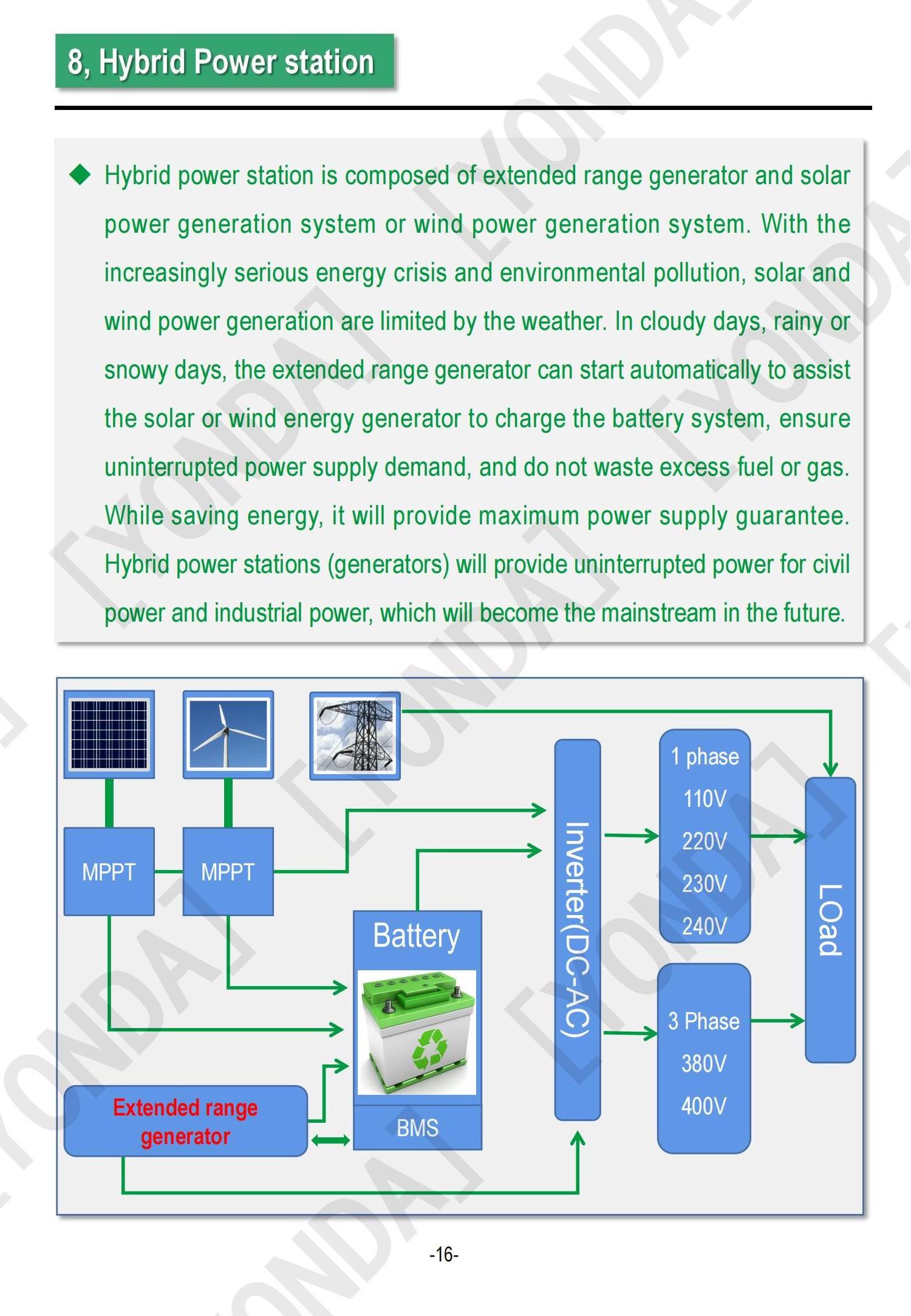 12V 24V 48V 60V 72V DC gasoline generator for Hybrid Solar power station