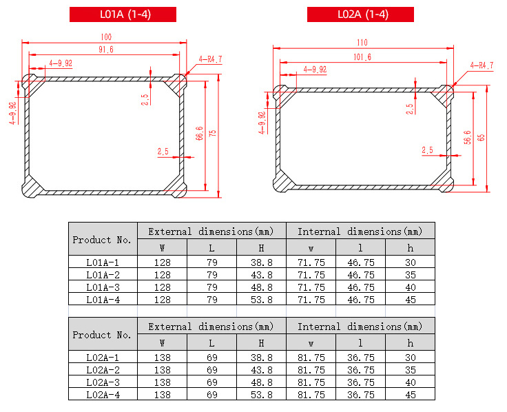 Yonggu L08 170*125MM Custom Electrical Equipment Boxes Aluminium Electronic Enclosures Outdoor Waterproof Ip68 Enclosure Box