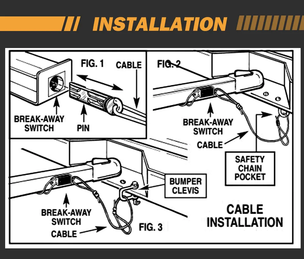NEW 12vDC RV Trailer Electric Brake Controller Break Away System with ...