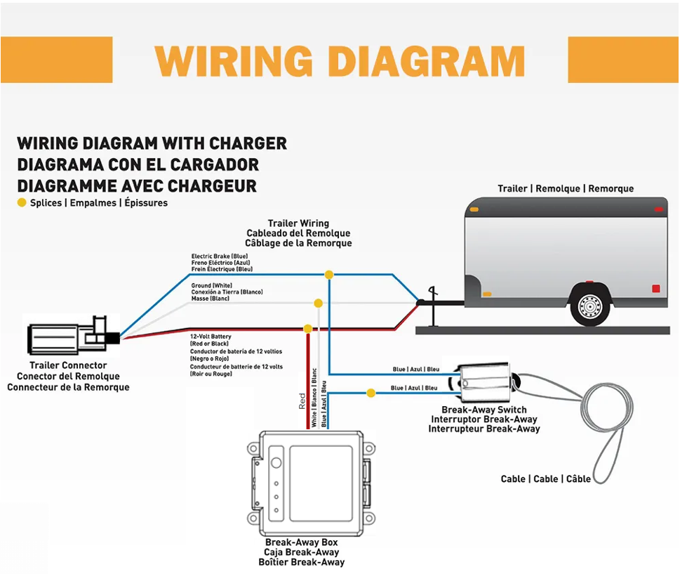 NEW 12vDC RV Trailer Electric Brake Controller Break Away System with ...