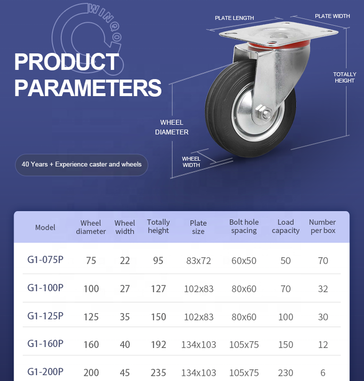 5inch 6.5inch 8inch Large Size heavy duty caster wheels swivel trailer wheel locking rubber caster wheels