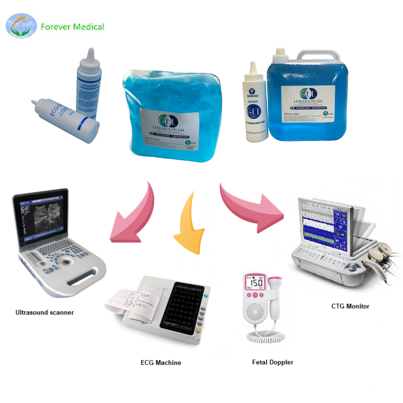 Medical ultrasound gel  and ecg gel ultrasound scan gel bottle