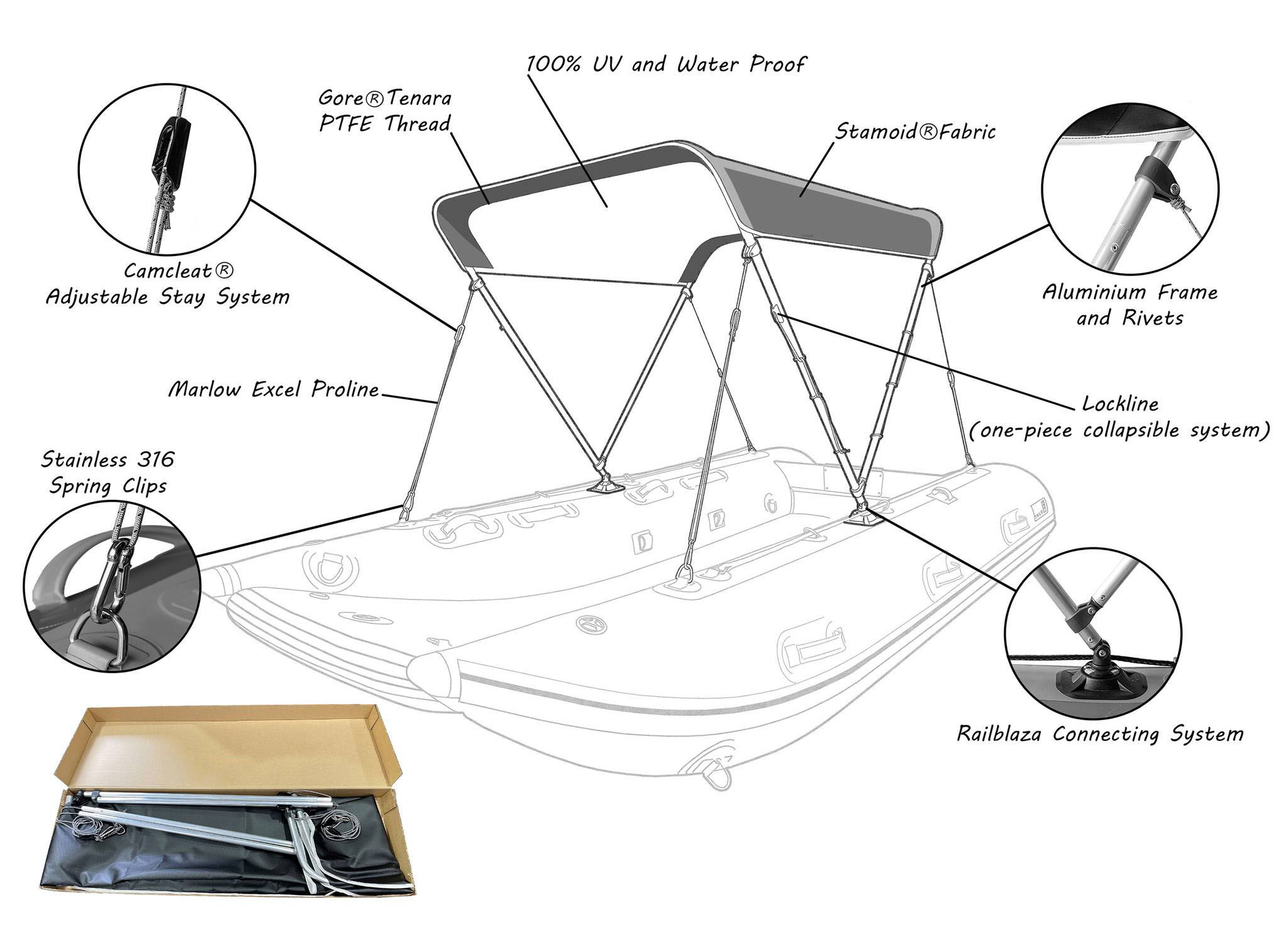 Factory Sale Inflatable Race Catamaran High Speed Boat Inflatable Sailing Catamaran with Engine