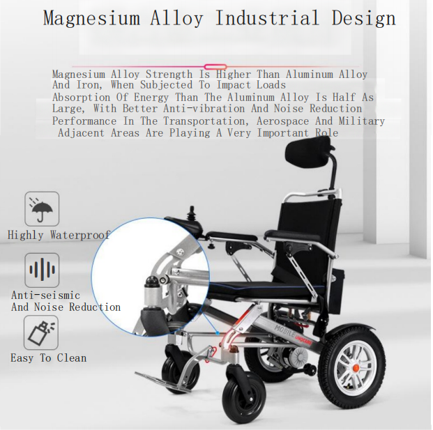 Ultralight Electric Wheelchair 2seconds Folding Electric Wheelchair Electric Wheelchair Lightweight With Electromagnetic Braking