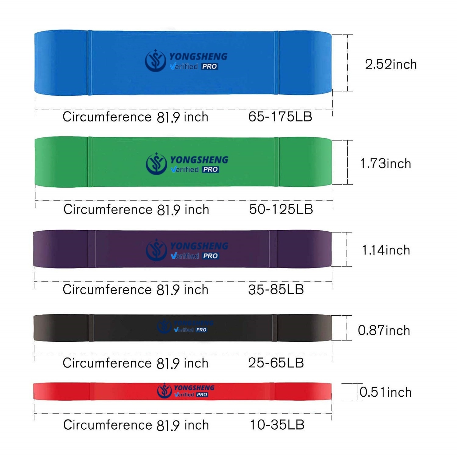 High Quality Blue Natural Latex Elastic Fitness Bands High Loop Resistance Pull-Up Assist Power Strength Training Exercise Bands