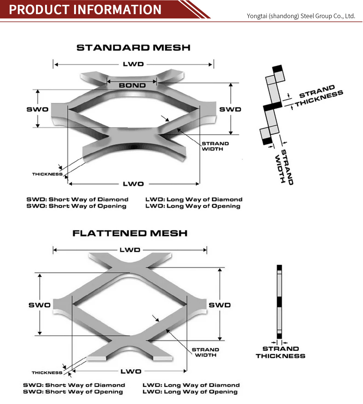 Used for Exterior stair treads project platform walkways Hot-dip galvanized compound steel grating