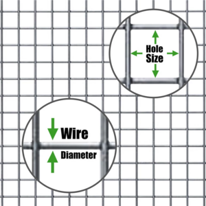 Farm fencing wire mesh welded wire mesh fence panels in 12 gauge