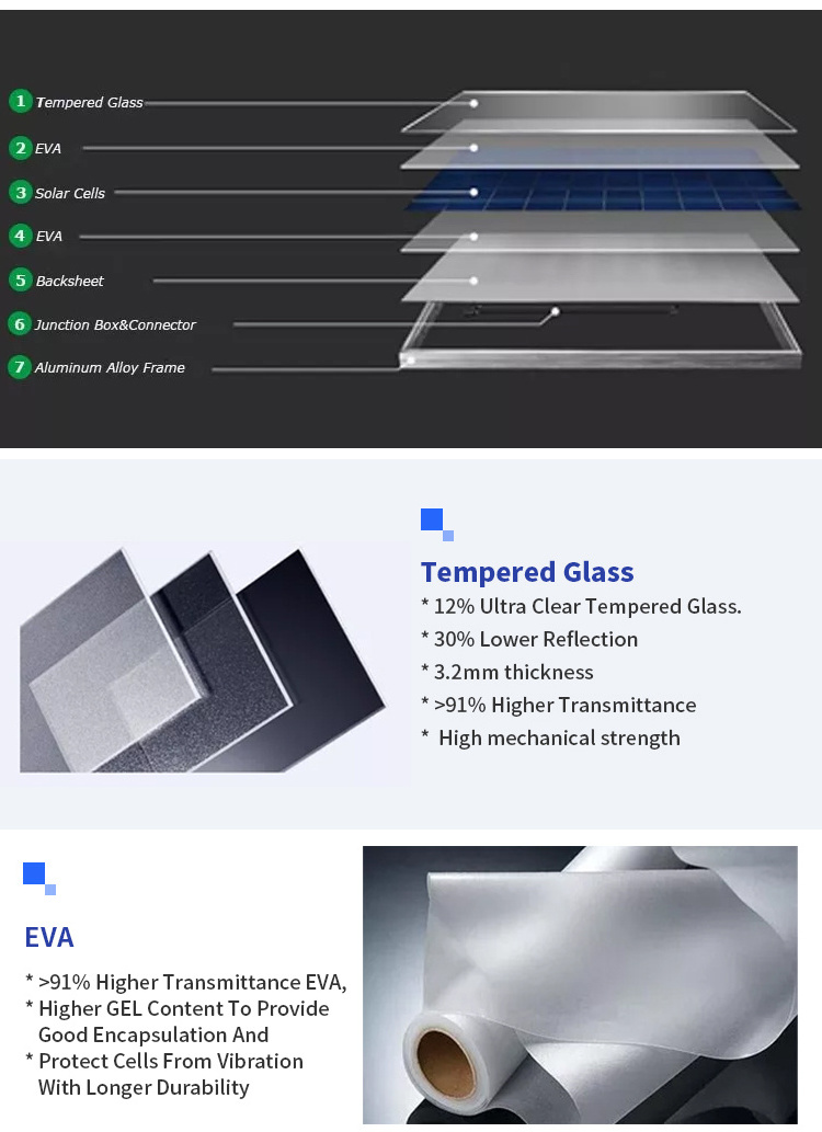 Sunpal Monocrystalline Silicon Photovoltaic Panel 300W-380W USB Output Devices Portable Solar Panel For Home Electricity