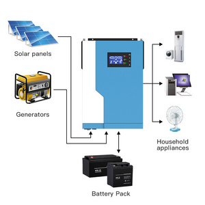 In Stock 3.5KW 5.5KW 220VAC Off Grid Hybrid Solar Inverter 100A MPPT Solar Charge Controller can Work without Battery WIFI Monit