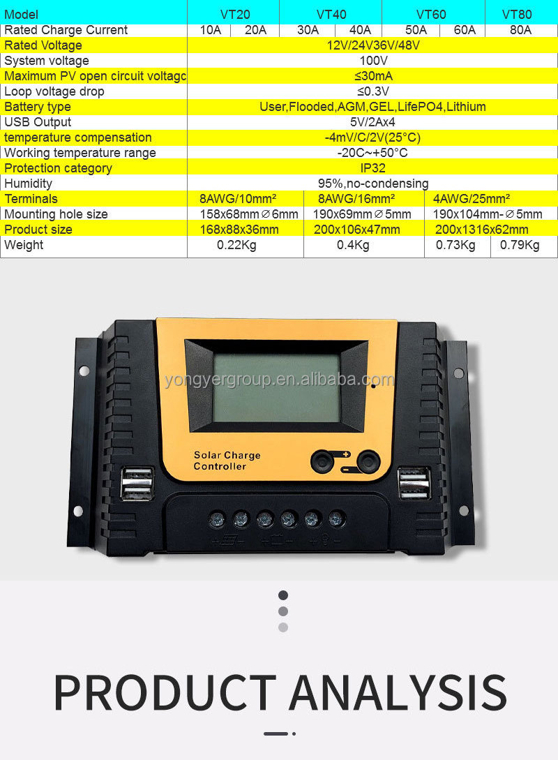 Factory Stock Mppt Solar panel Power Charge Controller 30A 40A 50A 60A Max China Solar Charge Controller 12V 24V 36V 48V