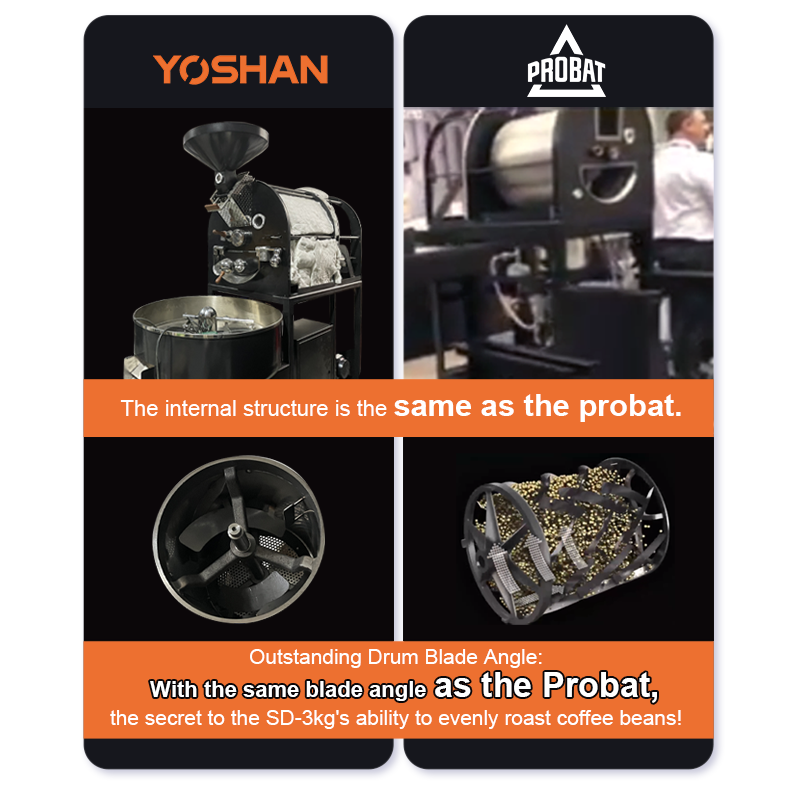 Yoshan 25kg-coffee-roaster Infrared Gas Burner Commercial Small Home 2kg Roasting Vnt 2.5kgs Blueking 1kg Machine Coffee Roaster