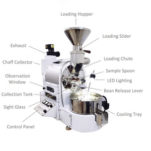 Hot Sale New Probat 1Kg Coffee Roaster