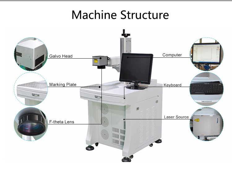 high quality SG7110 SG7210 JD2206 Galvo Scan Head zbtk Galvanometer Scanner for Fiber Laser Marking Machine