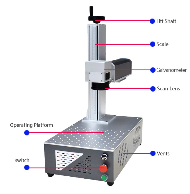 Hot Sale Small 3w uv Laser Engraving Machine Dynamic co2 Galvo Laser Marking Machine for Aluminum Data Plate Glass Plastic