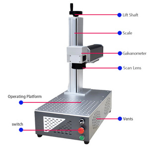 Hot Sale Small 3w uv Laser Engraving Machine Dynamic co2 Galvo Laser Marking Machine for Aluminum Data Plate Glass Plastic