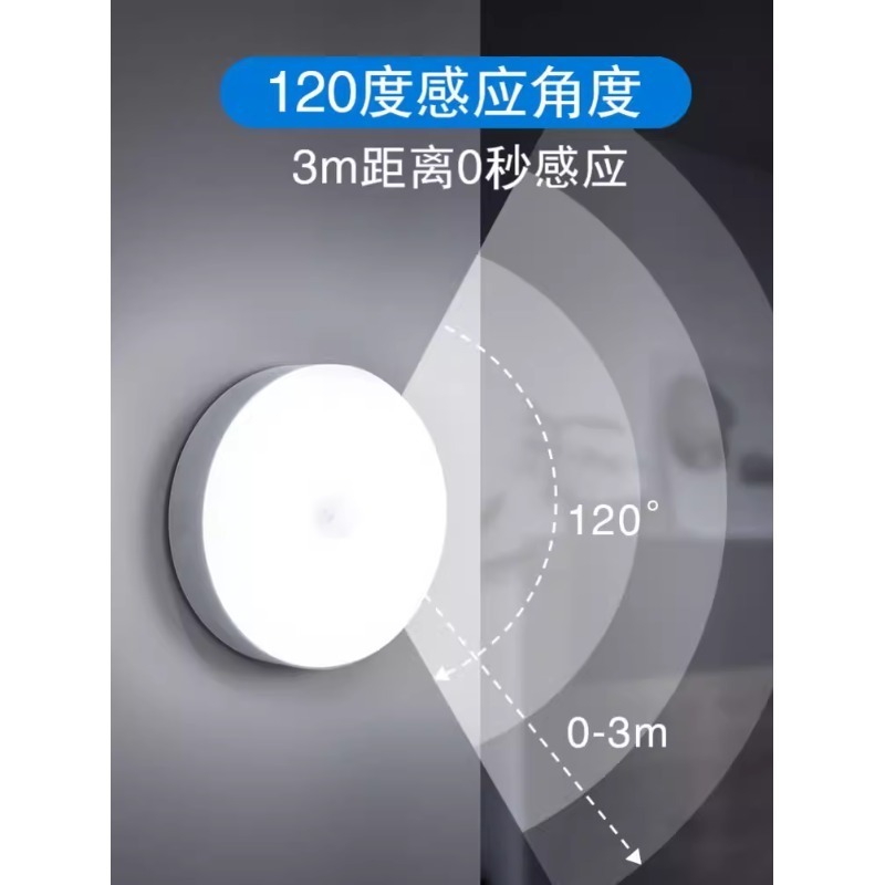 LED intelligent human body sensing light automatic home aisle cabinet bedroom charging night light