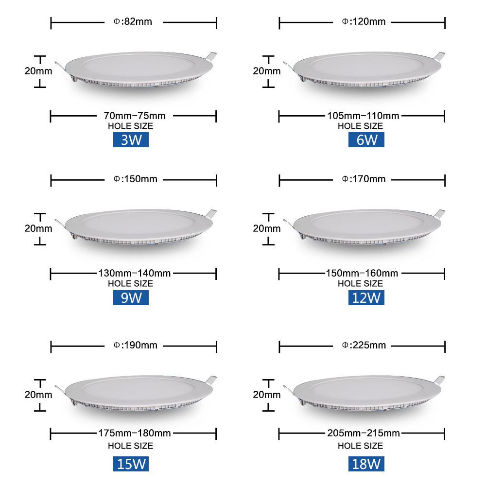 Hot Selling Smd Round Super Slim Embedded 18w Led Light Panel Price