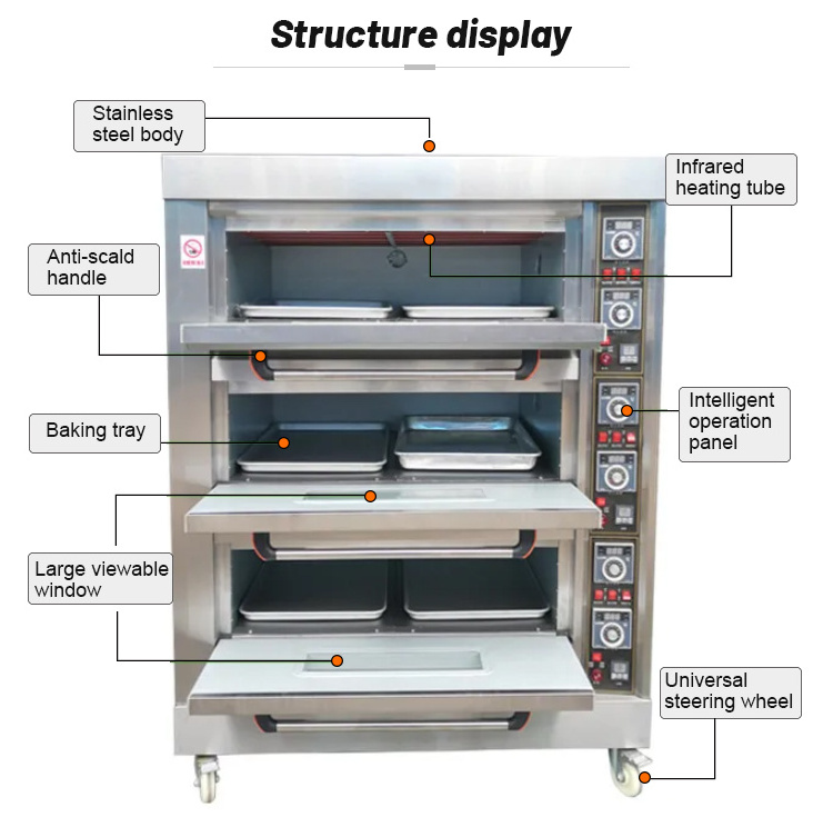 Electric Tunnel Oven/cake And Cookie Tunnel Oven/bread Tunnel Oven 3 Deck Bakery Oven