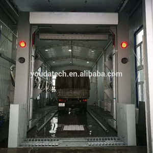 automatic truck wash for sale tunnel system