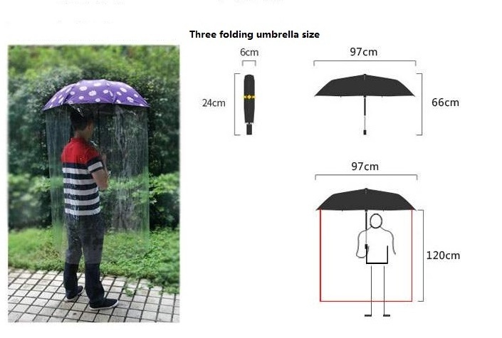 High quality three folding Full Body Umbrella with All-around Poe Rain Cloth