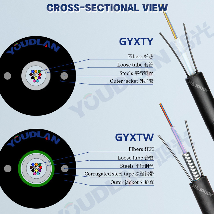 HG YOUDLAN Aerial Outdoor GYXTY single mode multi mode Steel Wire G652D 2 4 6 8 12 24 32 96 288 core fiber optic cable