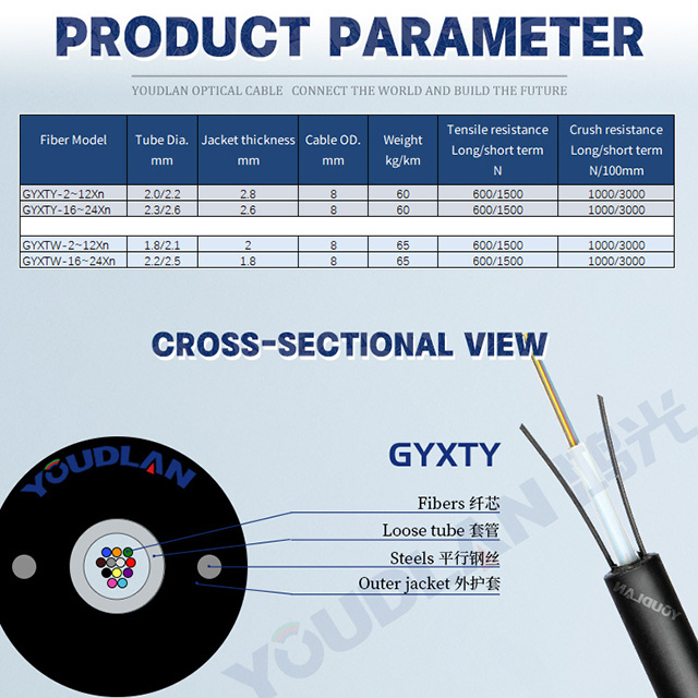 HG YOUDLAN Aerial Outdoor GYXTY single mode multi mode Steel Wire G652D 2 4 6 8 12 24 32 96 288 core fiber optic cable