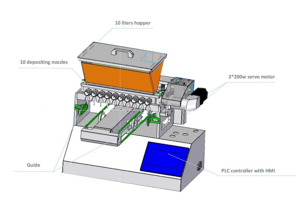 Toffee Mint Gelatine Sugar Sour Belts Caramel Gummy Bear Vitamin Small Hard Candy Making Dispenser Depositor Production Machines