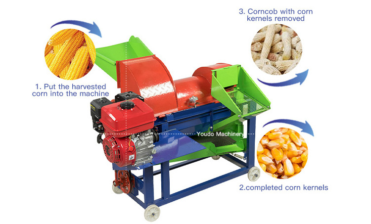 Gasoline Engine Advanced Multifunctional Commercial White Maize Peeling Machinery Corn Peeler Corn Sheller Machine For Sale