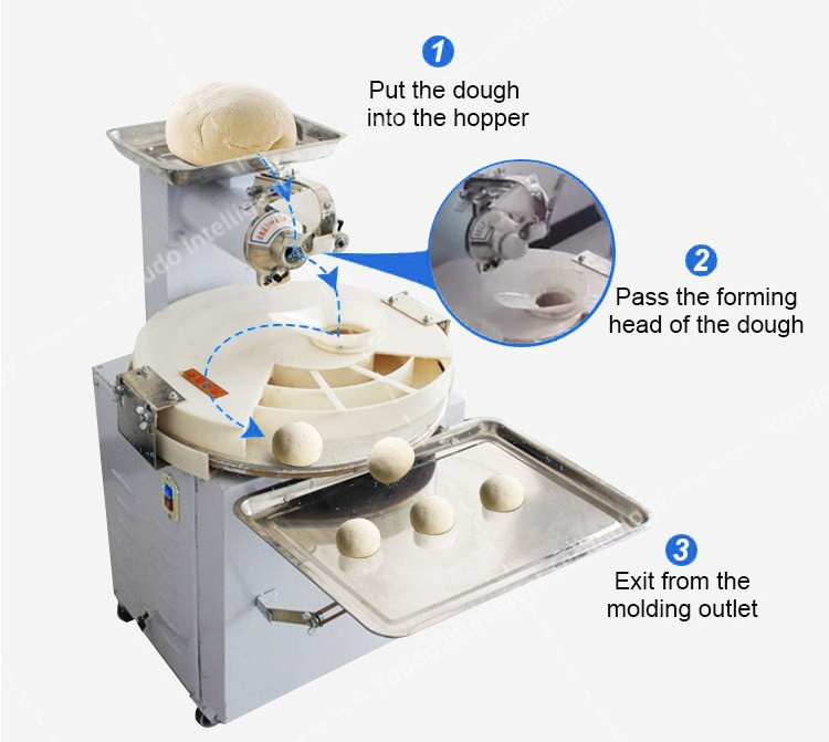 Commercial Dough Divider Rounder Good Price Stuffed Bun Making Machine Automatic Cookie Dough Divider