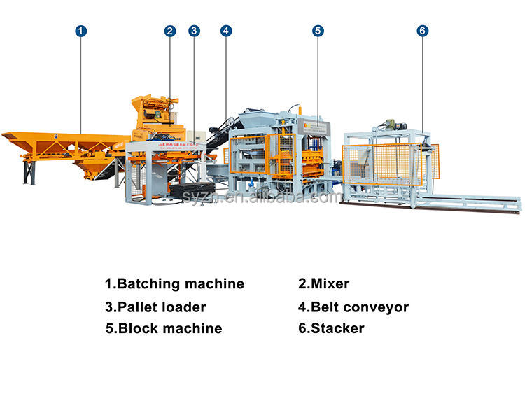 Hot Sales QT10-15 Fully Automatic Brick Machine for making Concrete Blocks Cement Bricks and Paver with curb stone Hollow Block