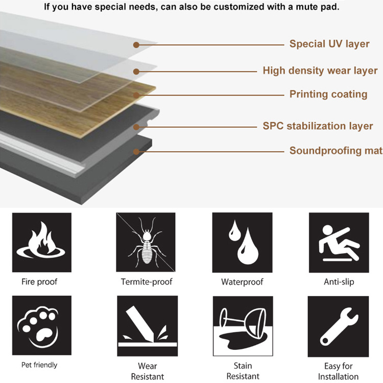 Fibre Glue Waterproof 3.5mm 4mm 4.2mm 5mm 6mm Thickness Luxury Vinyl Floor Interlocking Laminate Flooring Vinyl Spc Flooring