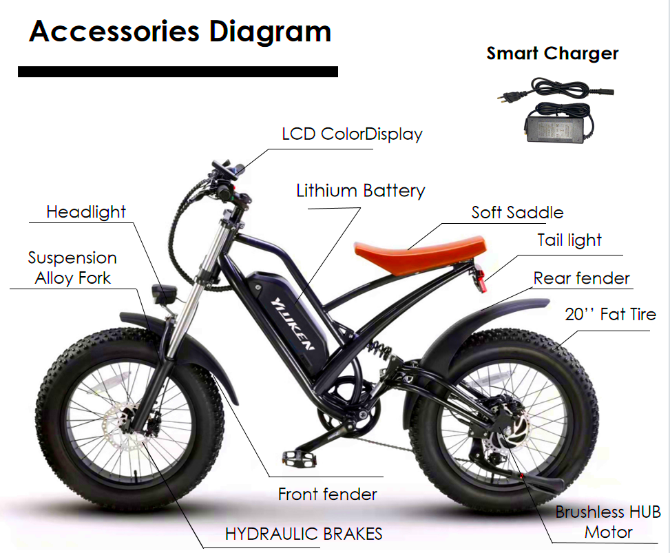 20*4.0 electric bike  electric fat tire ebike 750W disc brake banana seat electric fat tire bike folding electric bicycles