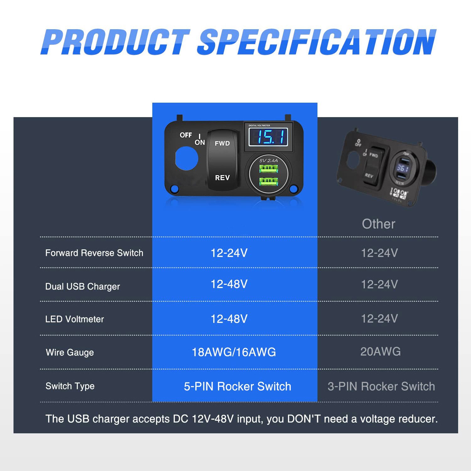 Golf Cart Key Switch Console Panel 9V-48V DC Forward Reverse Rocker Switch 4.8A Dual USB Quick Charger LED Digital Voltmeter